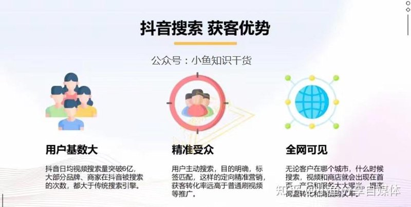 推广获客平台